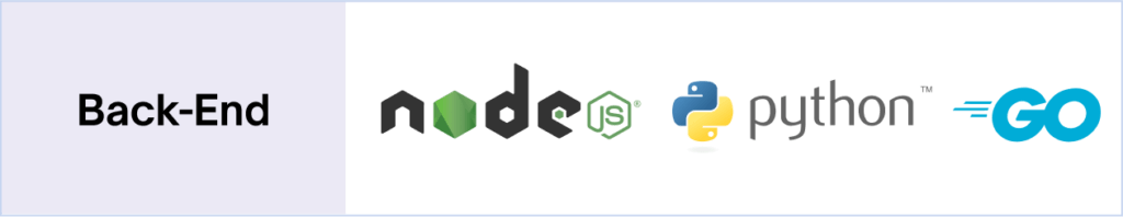 super app development On Demand Super App Development - Multi-Vendor Super App - Super App Solution