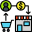 etsy clone Etsy Clone Script - Online Marketplace Buy & Sell Script Software - Shopr etsy clone Etsy Clone Script - Online Marketplace Buy & Sell Script Software - Shopr