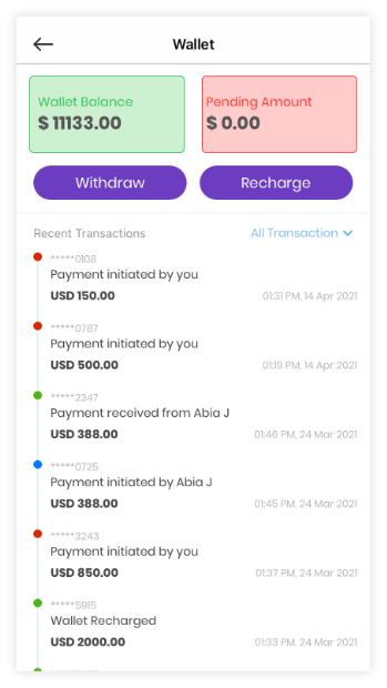gumtree clone Gumtree Clone, Best Classifieds Script, Australia & South Africa Group 54855