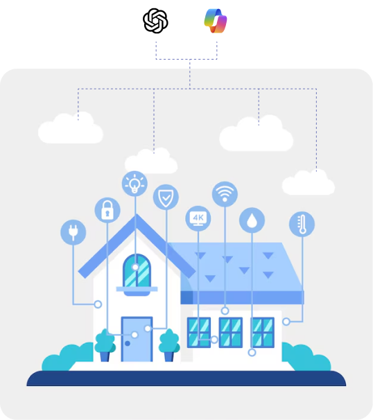 IoT platform IOT IoT platform IOT