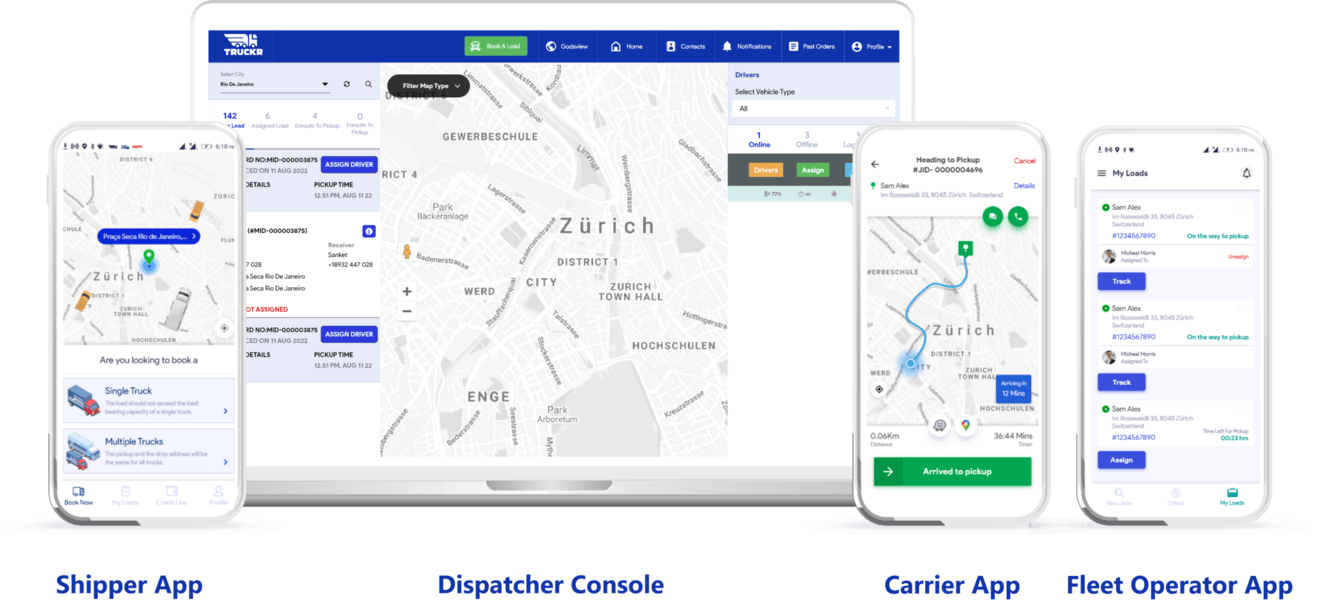 convoy clone Best Convoy Clone White Label Load Board Software – Loadup | Appscrip