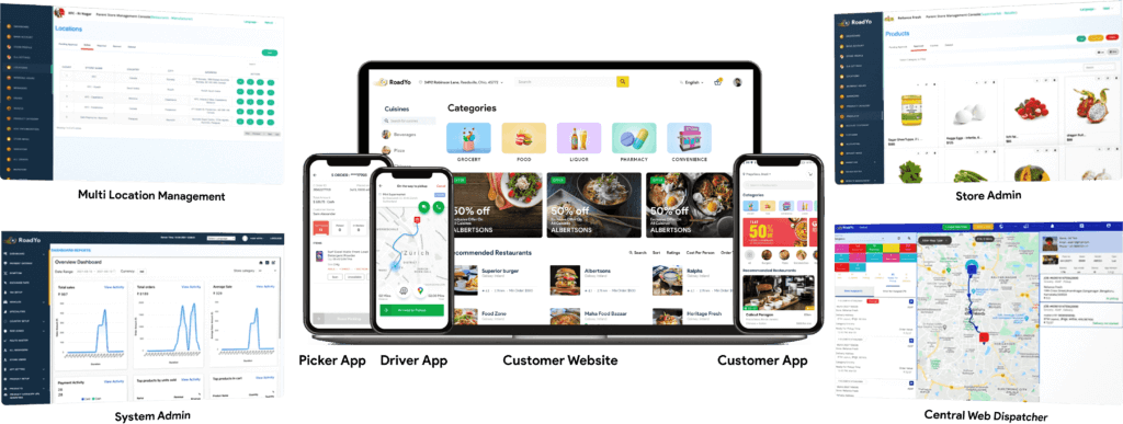 deliveroo clone Deliveroo Clone - Food Delivery Super App Software - 2022